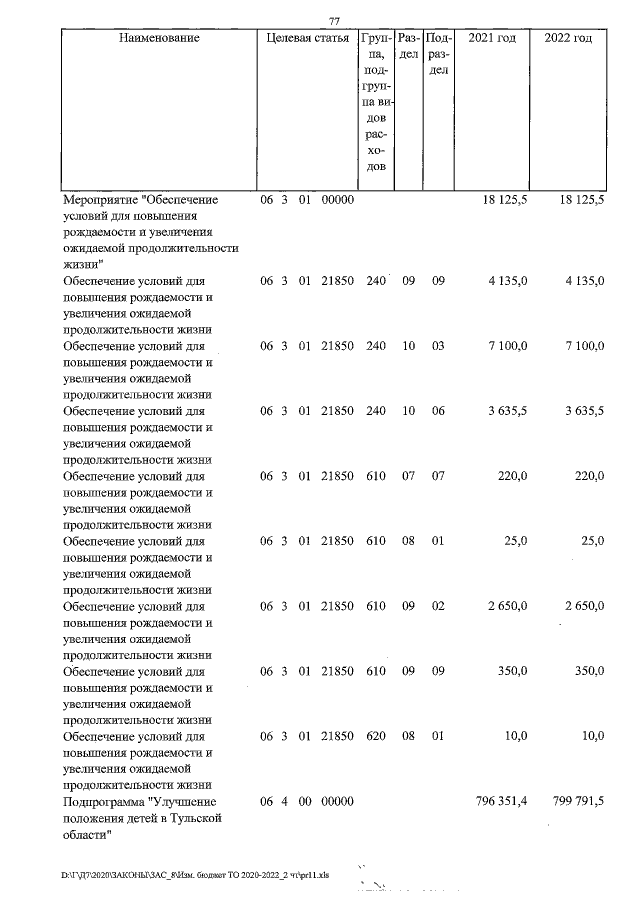 Увеличить