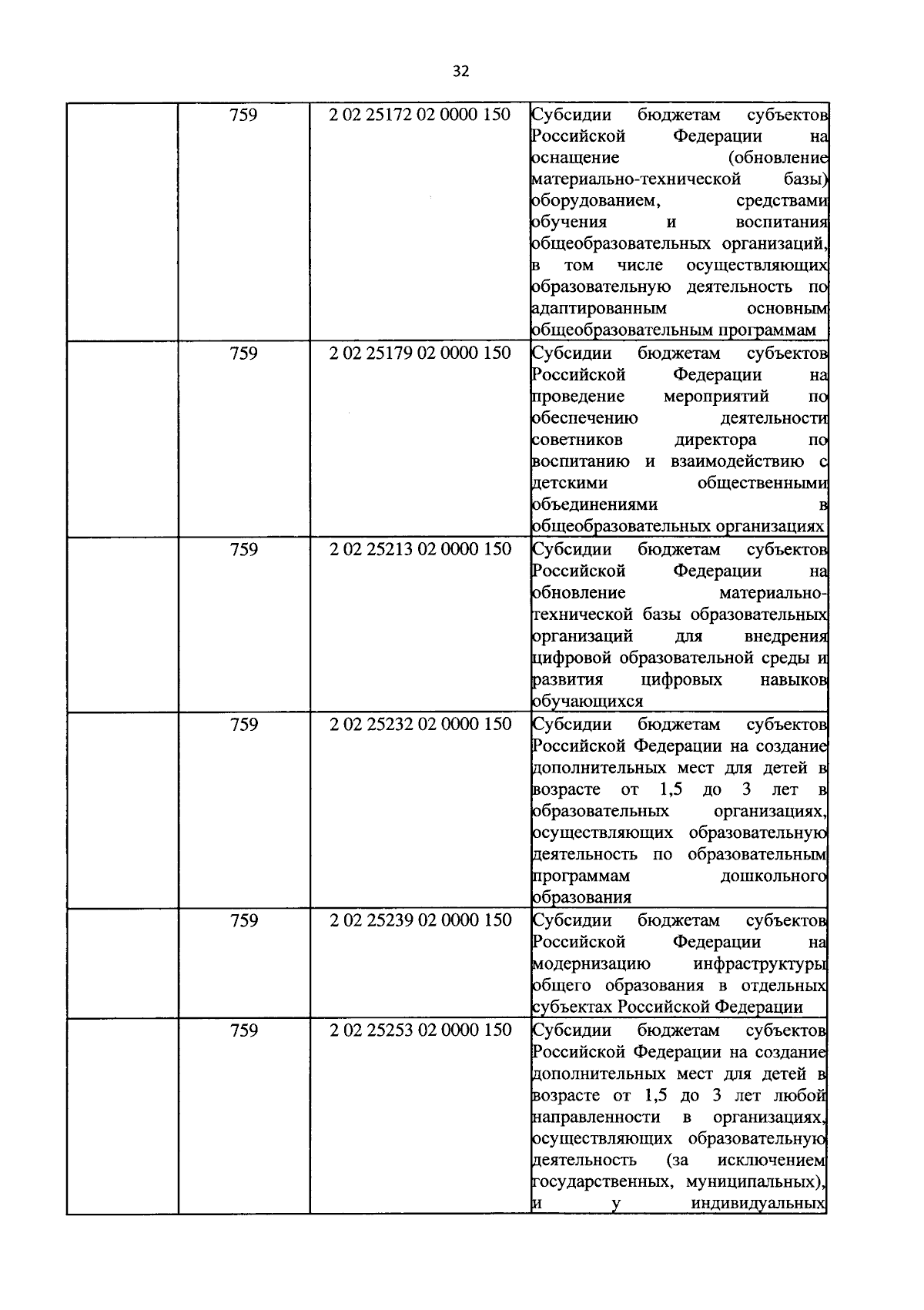 Увеличить