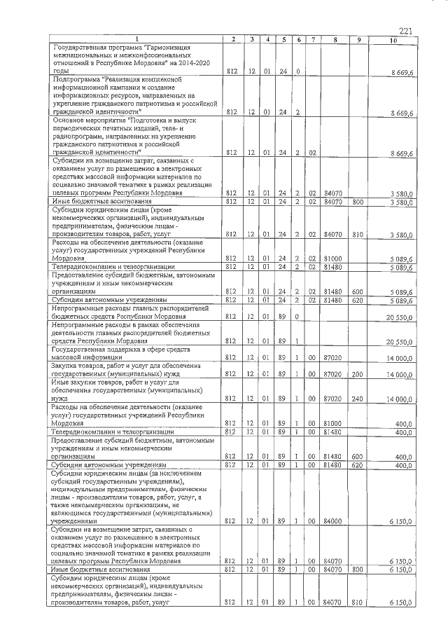 Увеличить