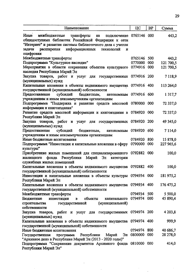 Увеличить