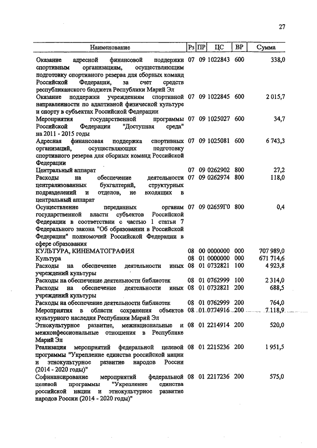 Увеличить