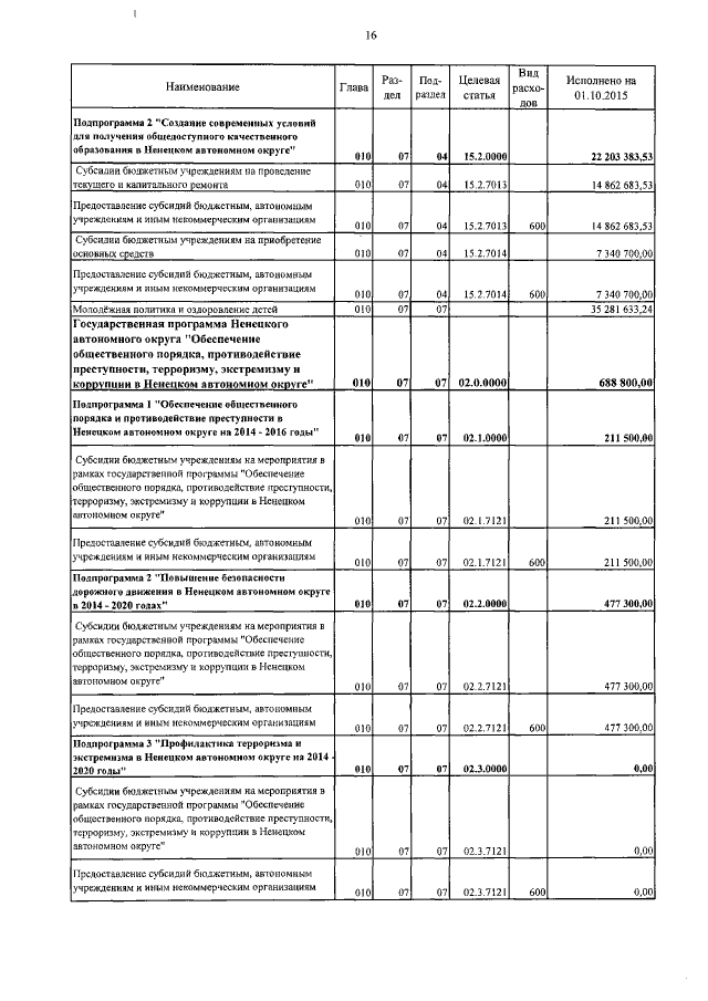 Увеличить
