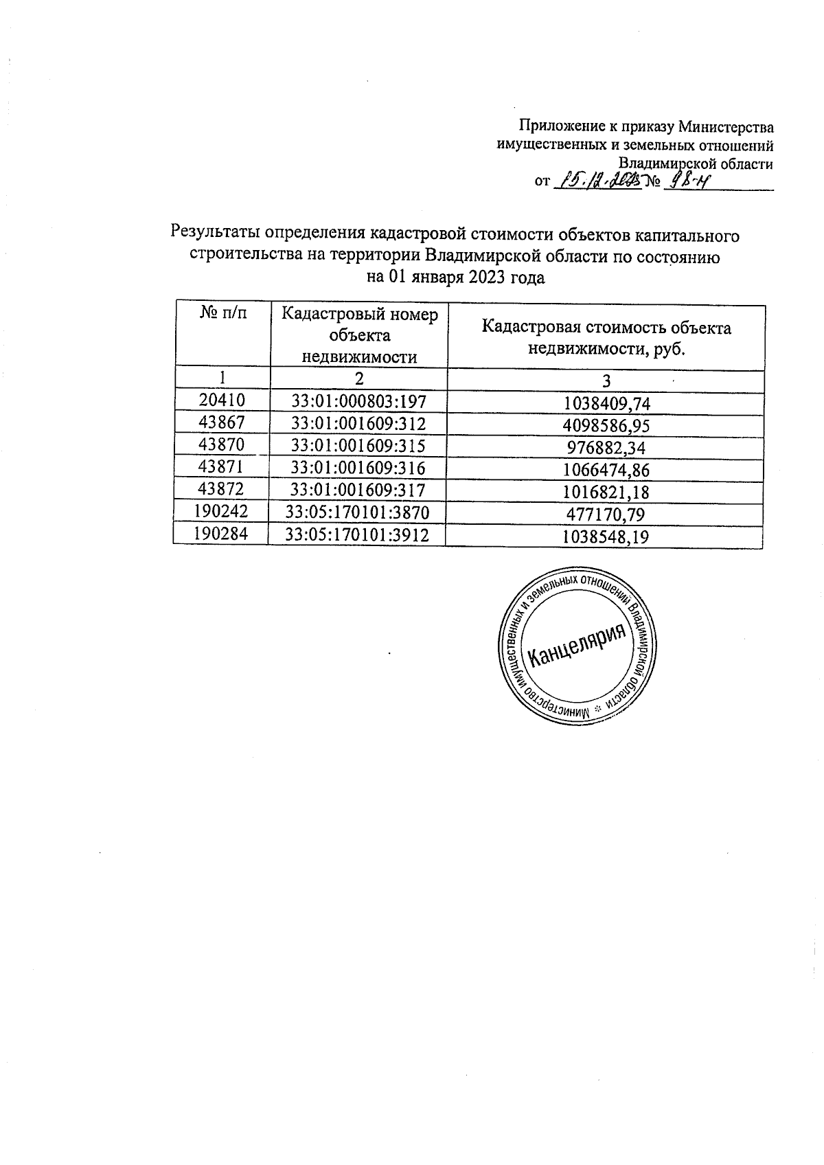 Увеличить
