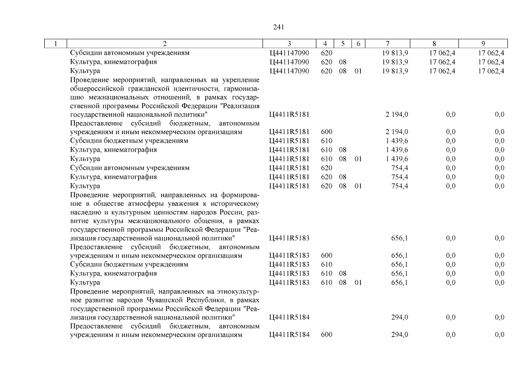 Увеличить