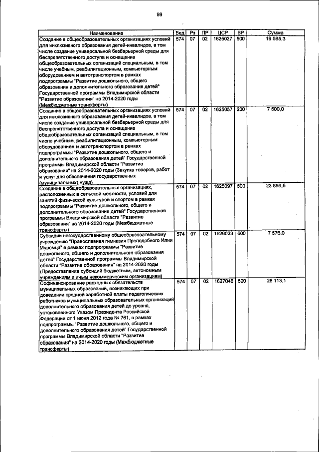 Увеличить