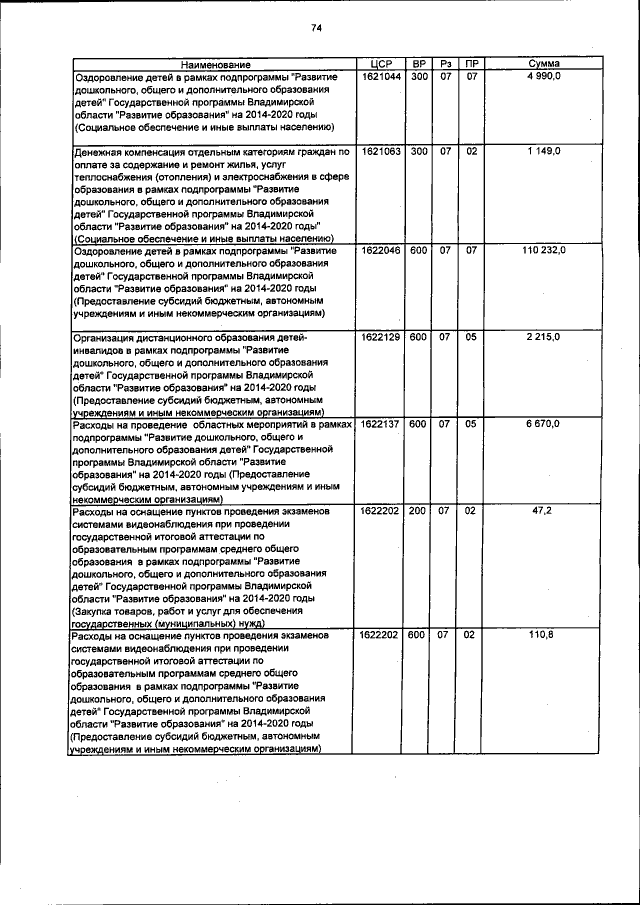 Увеличить