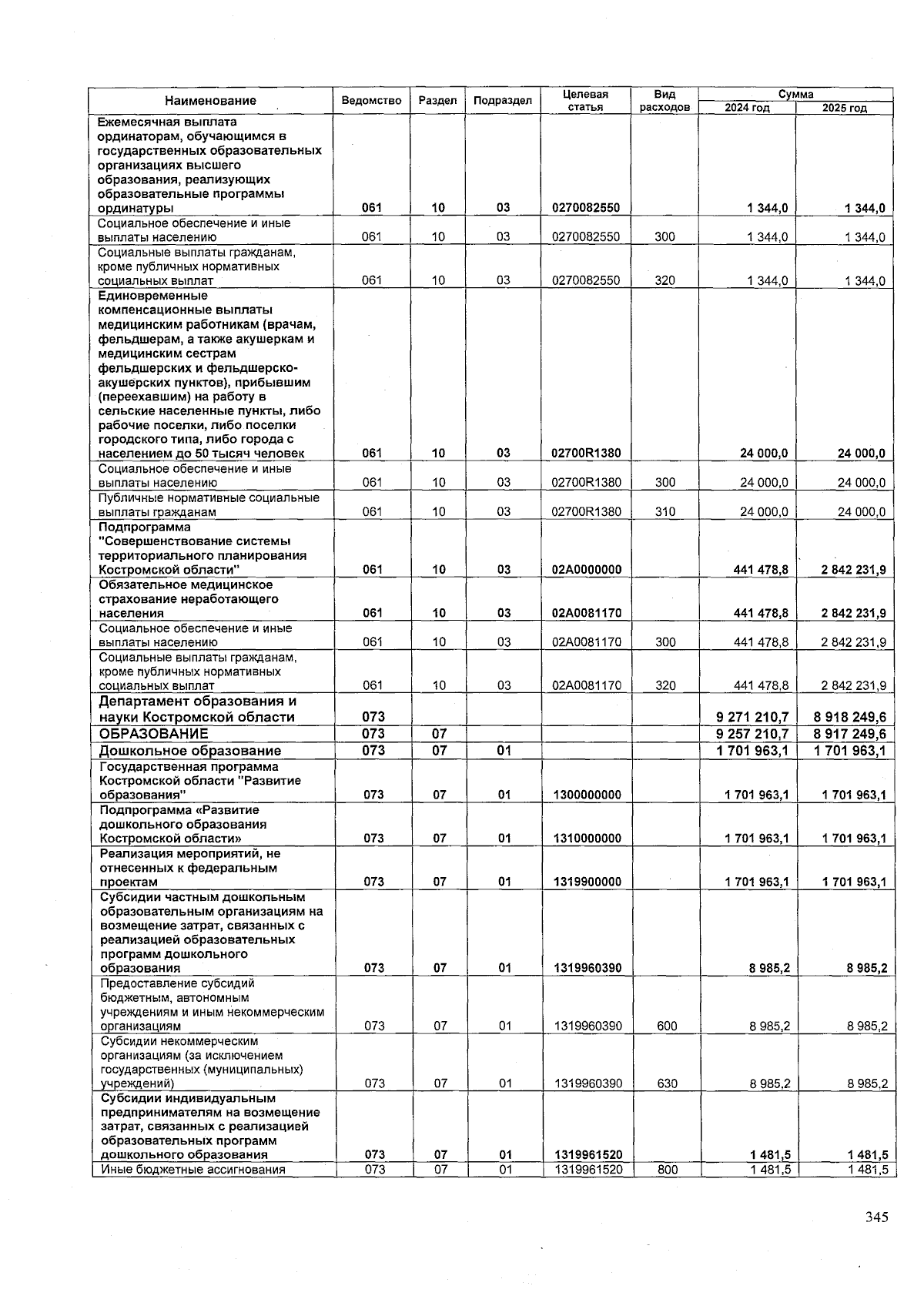 Увеличить