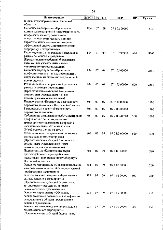 Увеличить