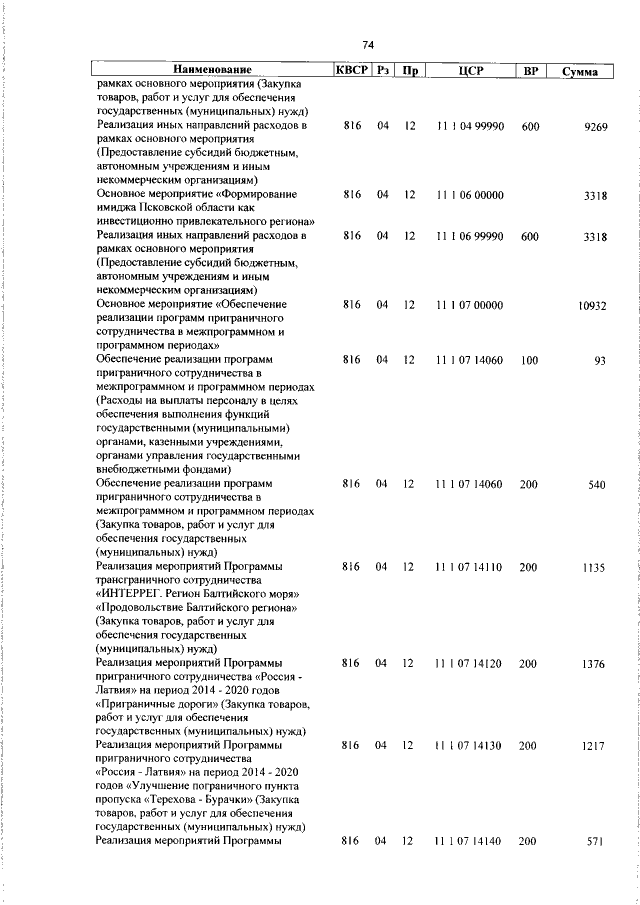 Увеличить