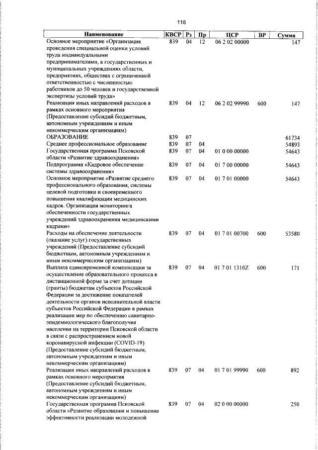Увеличить