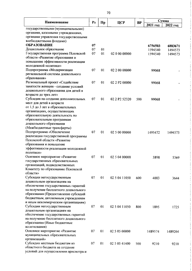 Увеличить