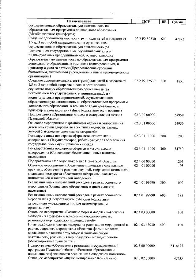 Увеличить
