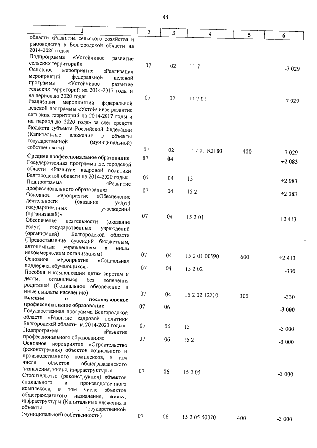 Увеличить