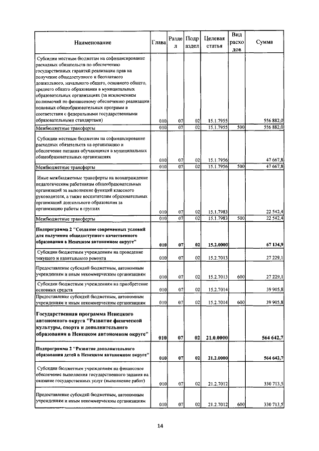 Увеличить