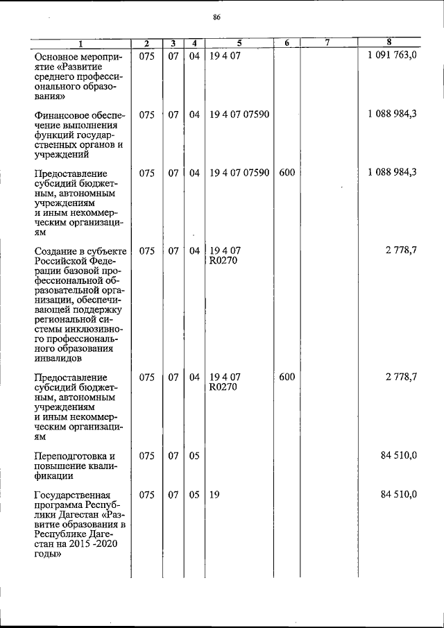 Увеличить