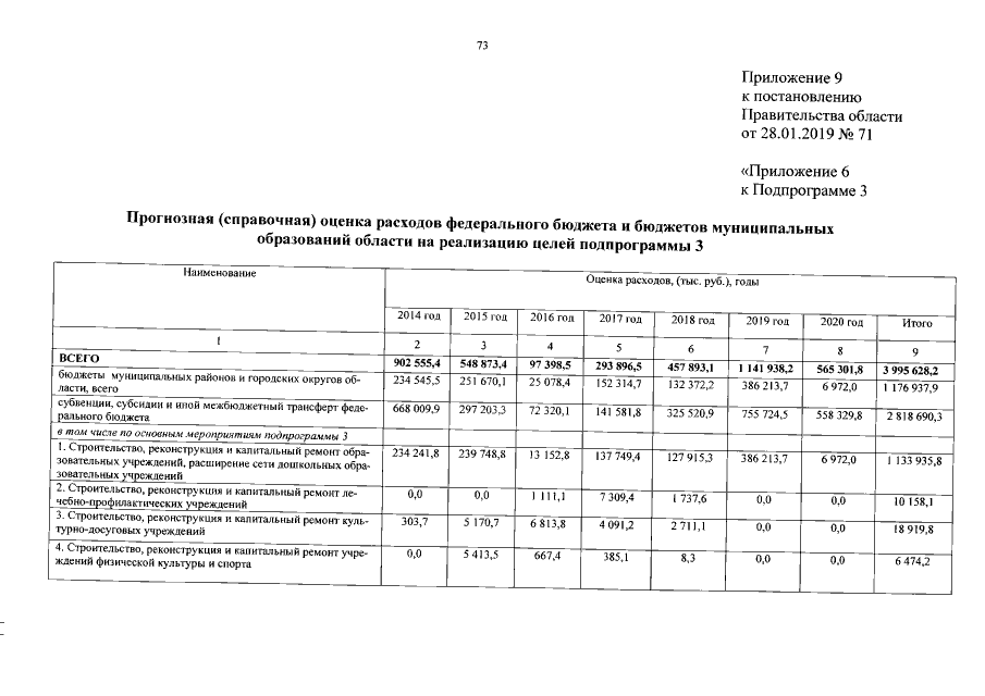 Увеличить
