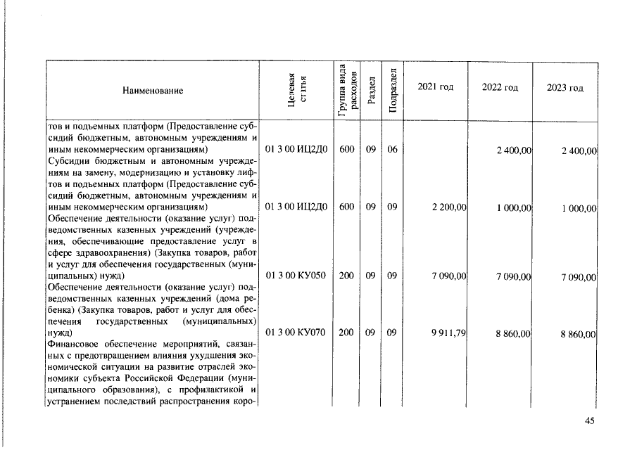 Увеличить