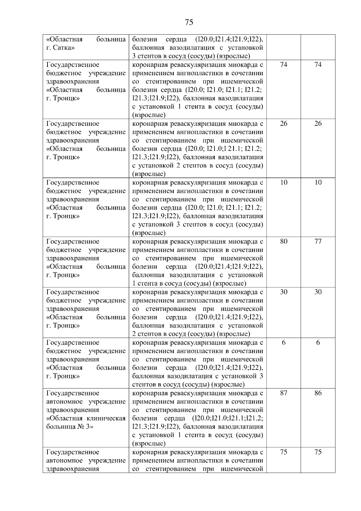Увеличить