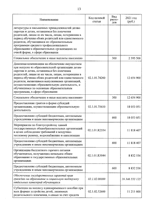 Увеличить