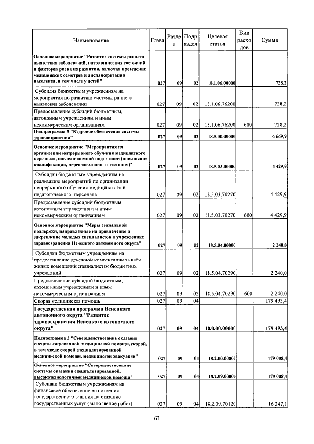 Увеличить