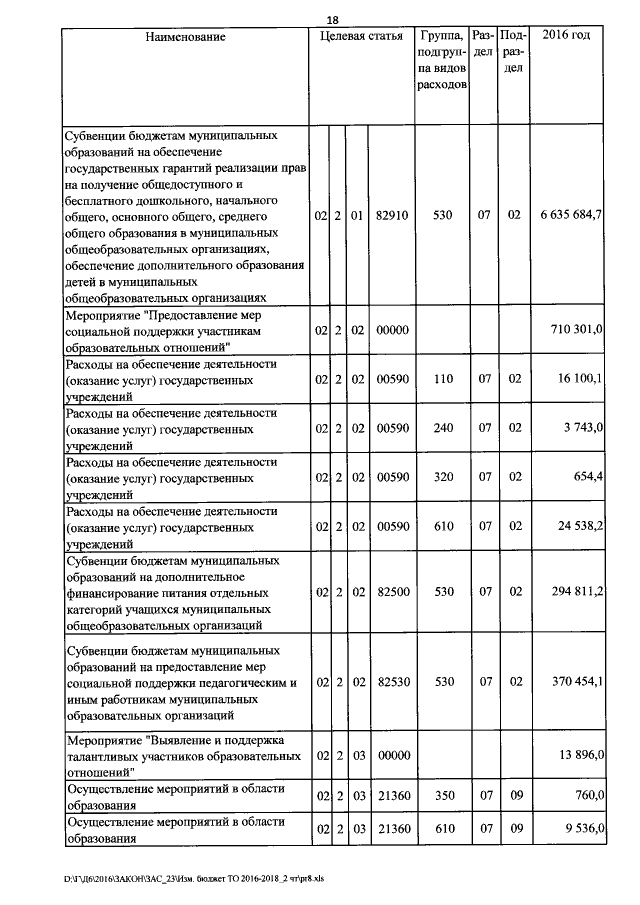 Увеличить