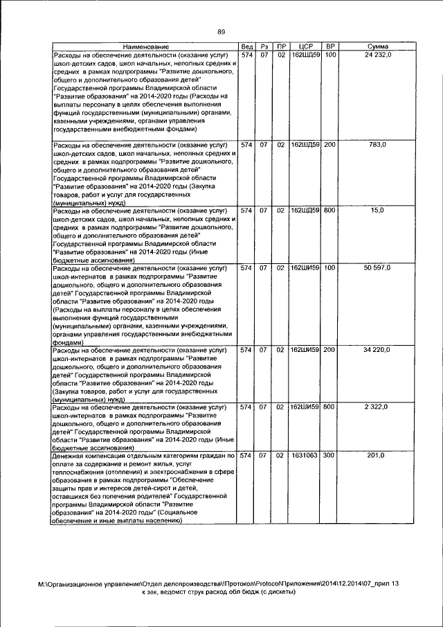 Увеличить