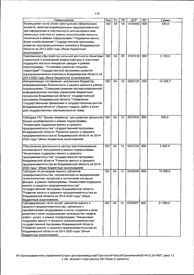 Увеличить