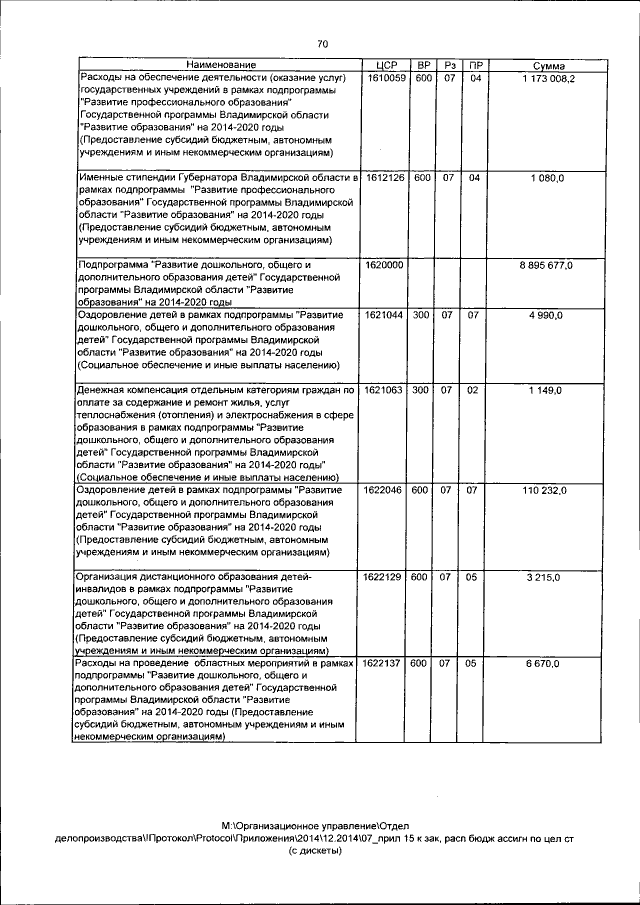 Увеличить