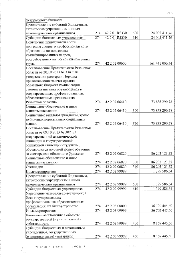 Увеличить