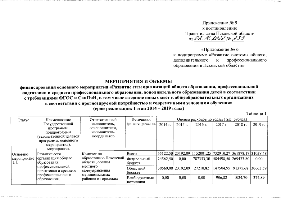 Увеличить