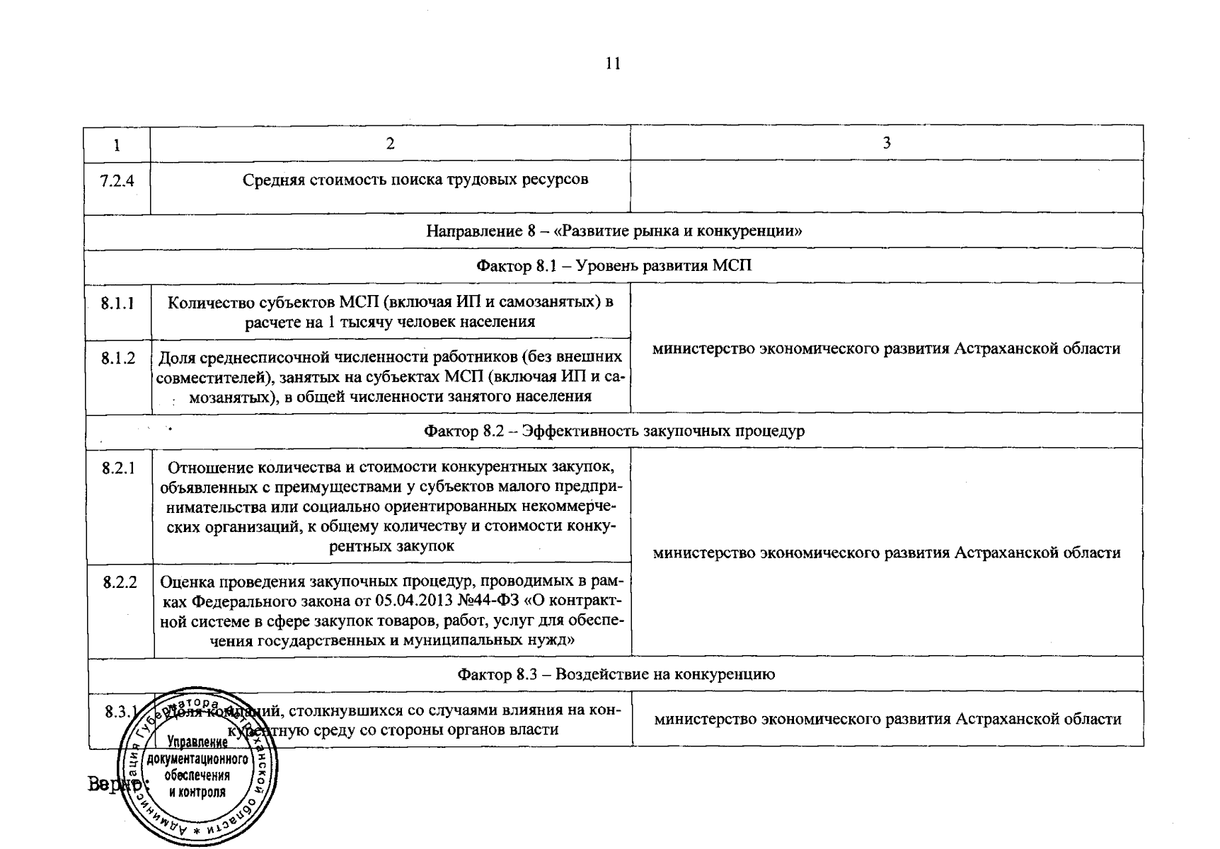 Увеличить