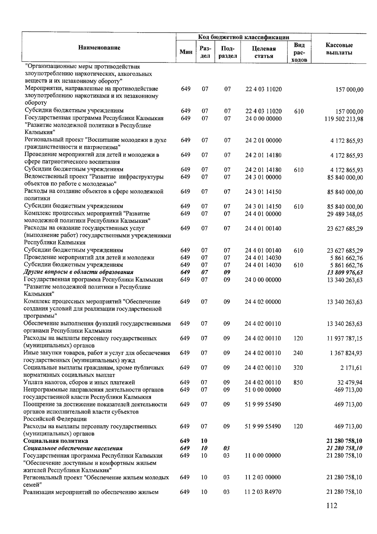 Увеличить