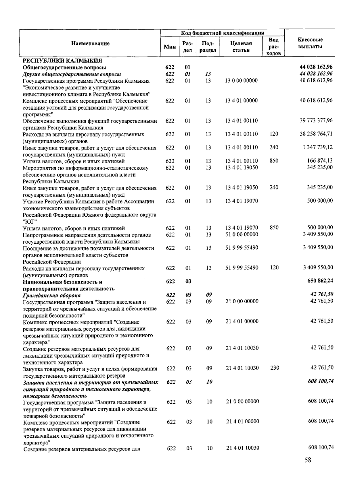 Увеличить