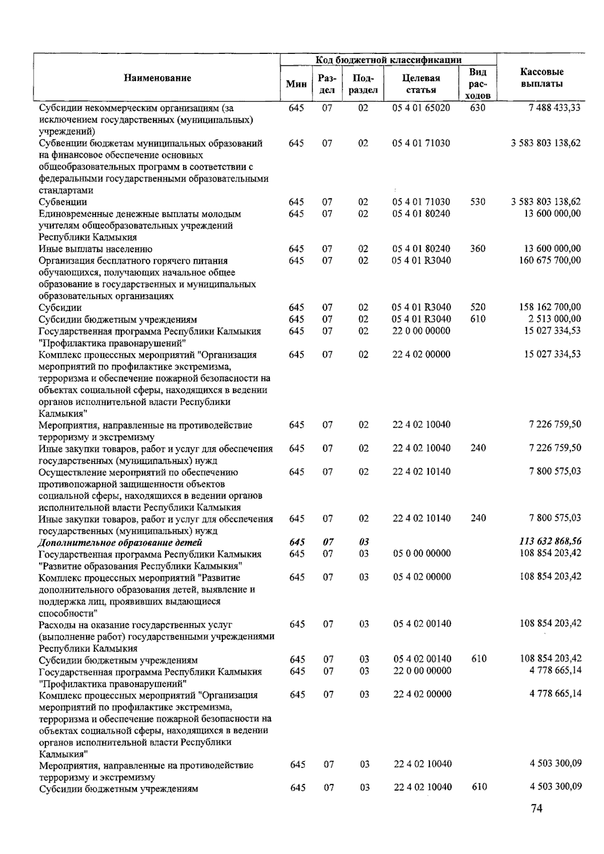 Увеличить