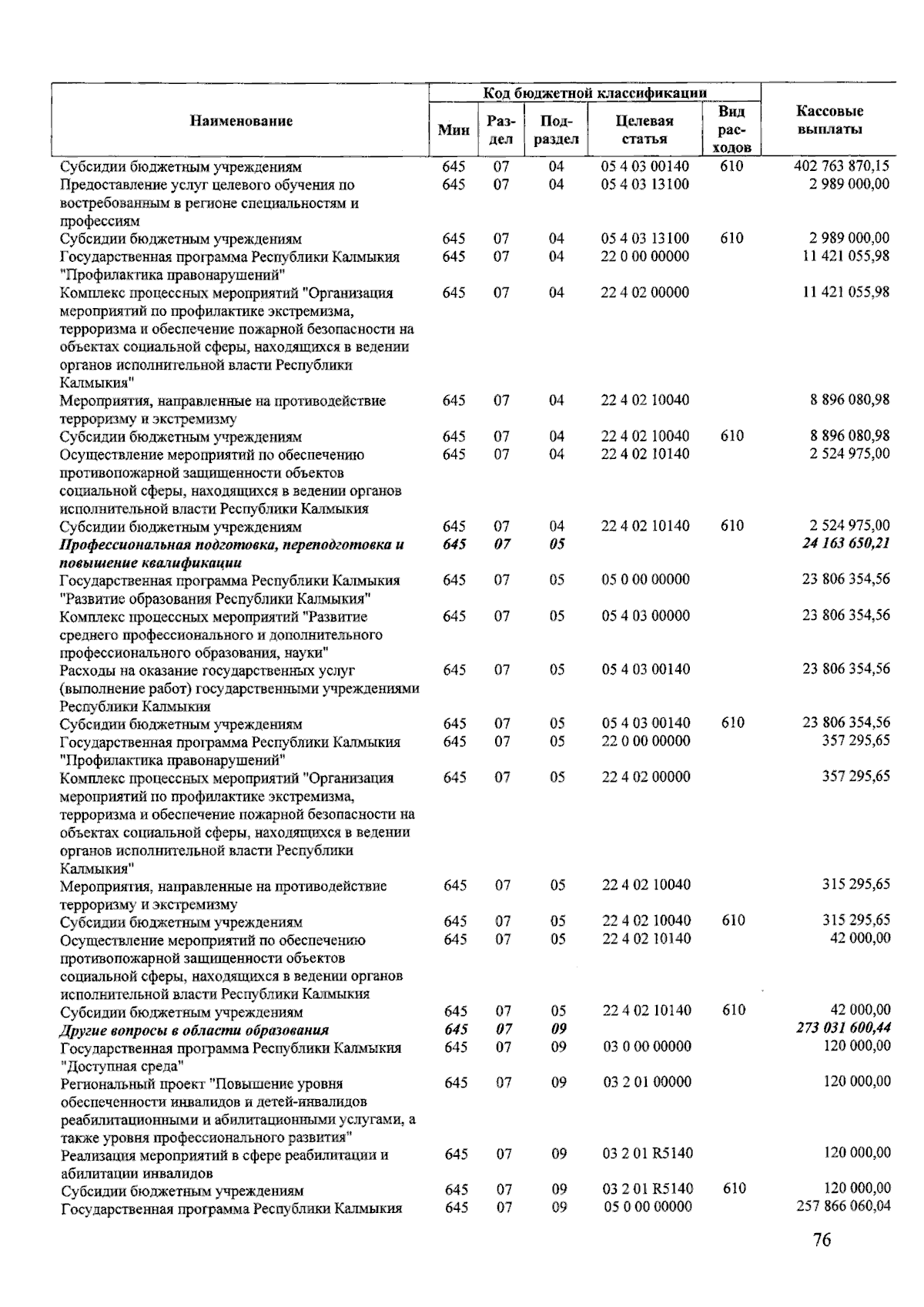 Увеличить