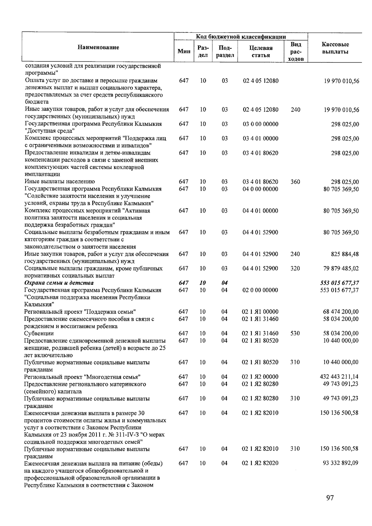 Увеличить