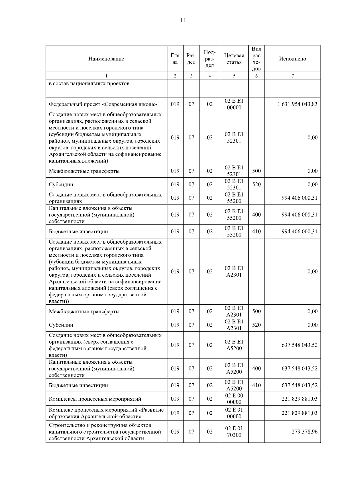 Увеличить
