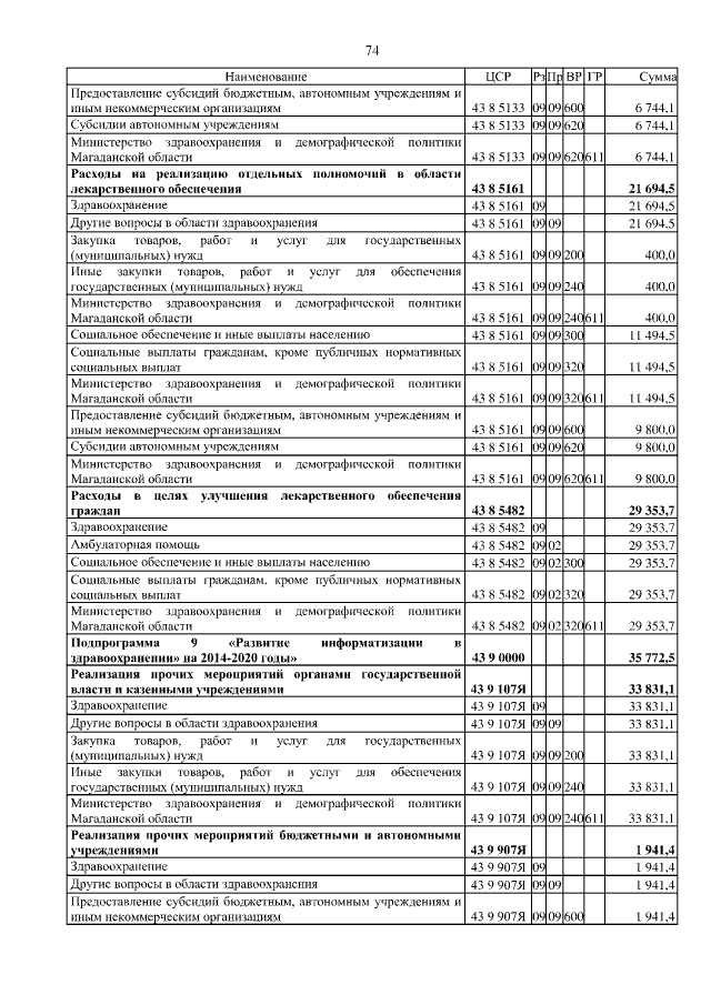 Увеличить