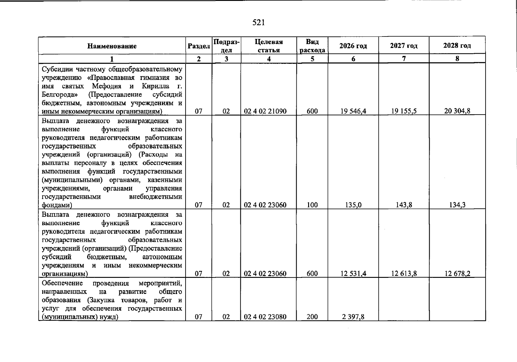 Увеличить