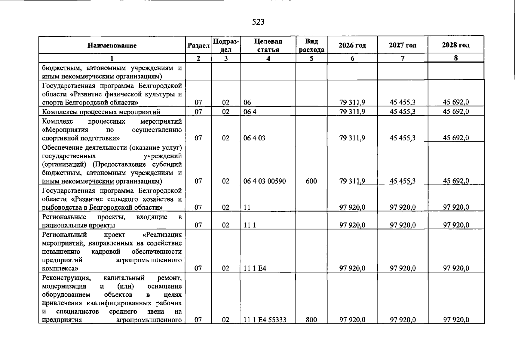 Увеличить