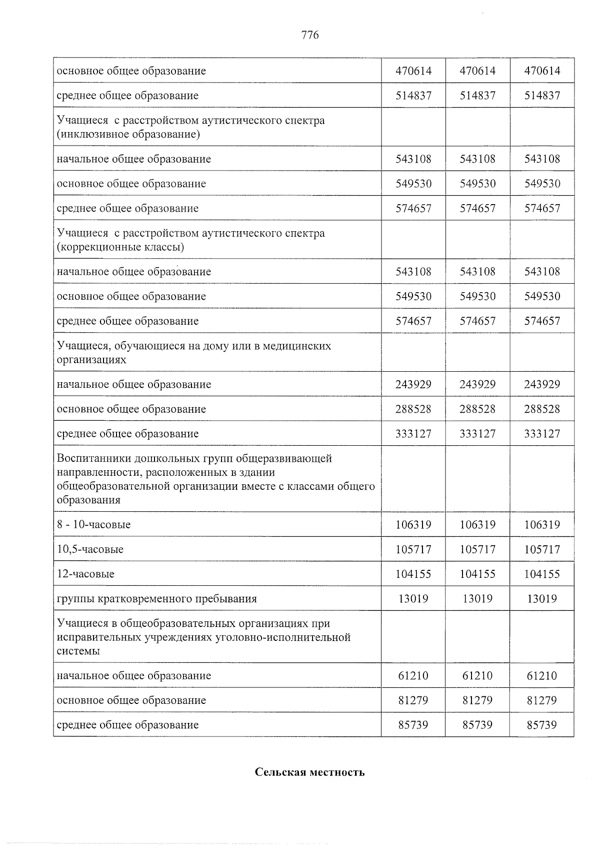 Увеличить