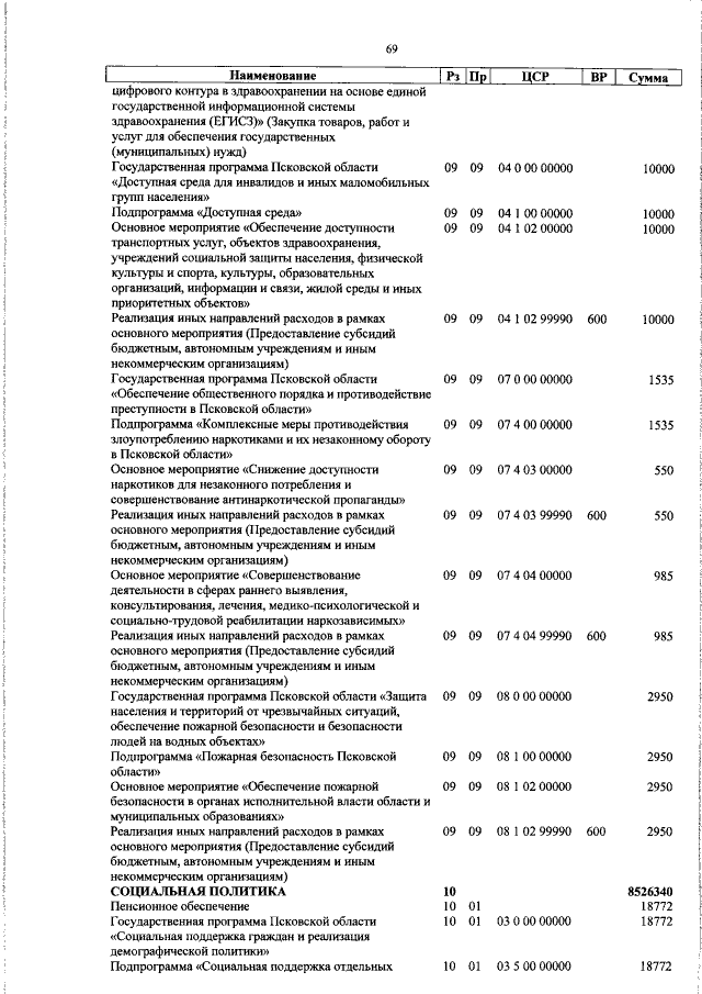 Увеличить