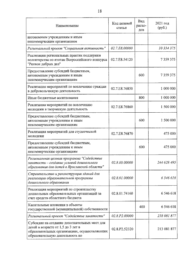 Увеличить