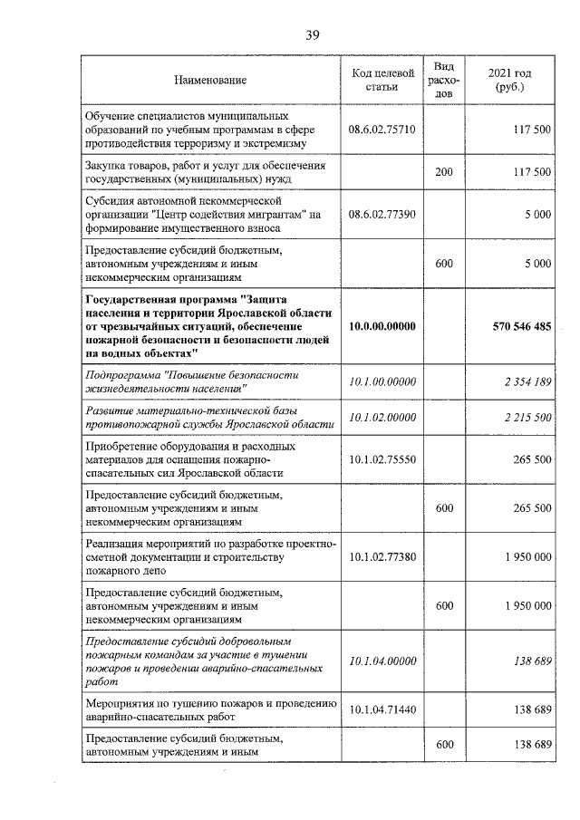 Увеличить