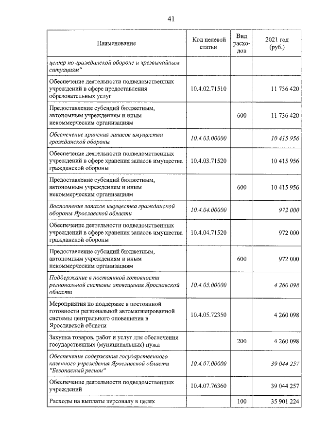 Увеличить