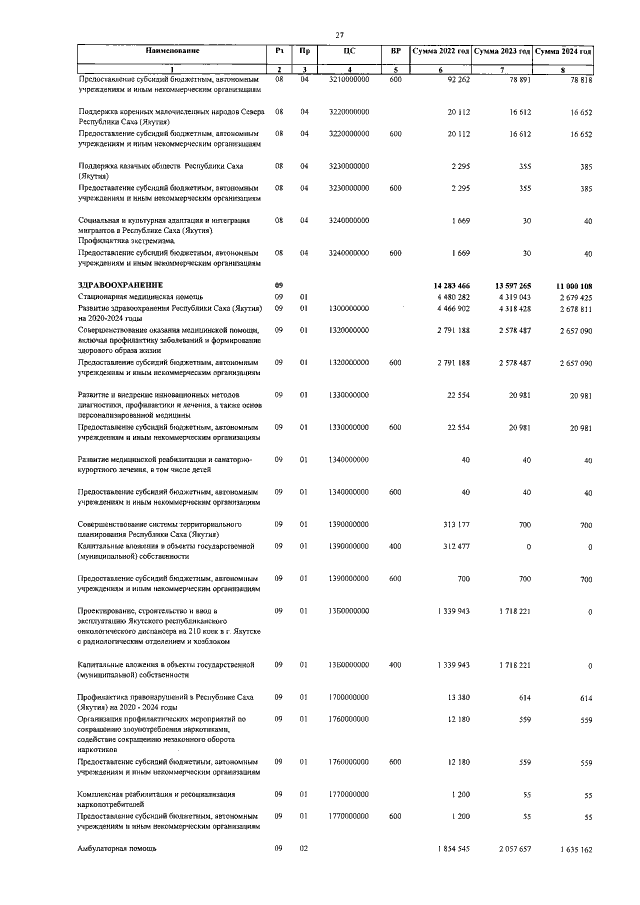 Увеличить