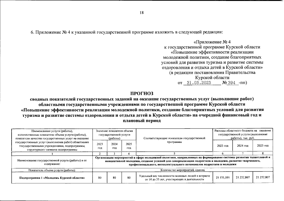 Увеличить