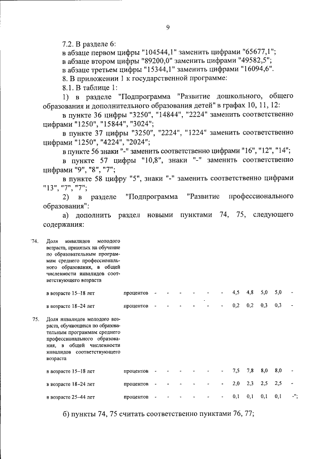 Увеличить