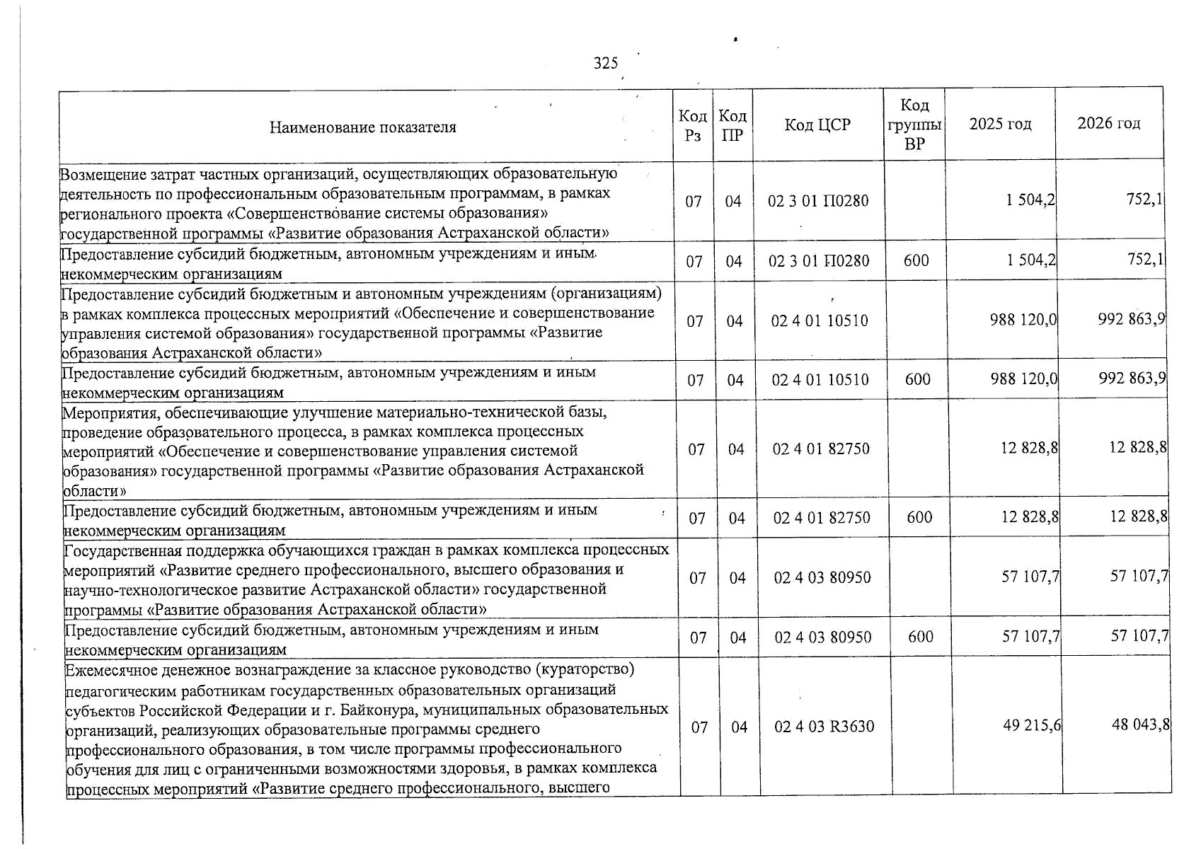 Увеличить