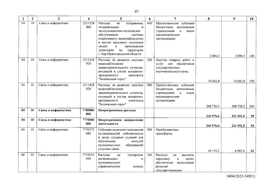 Увеличить